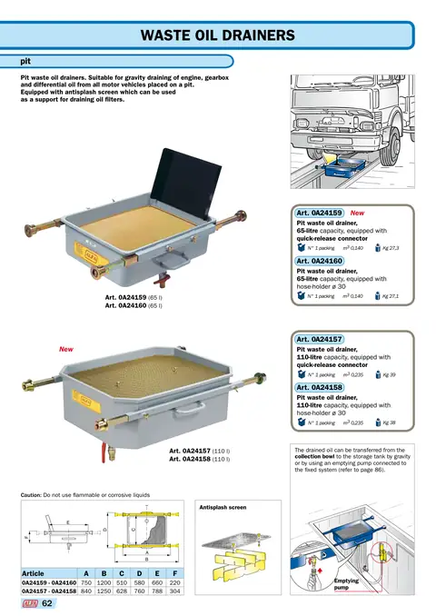 Alfa-lub-Katalog, Altölauffang- und Absauggeräte, Seite 62