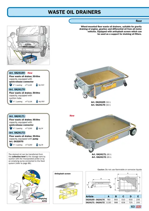 Alfa-lub-Katalog, Altölauffang- und Absauggeräte, Seite 63