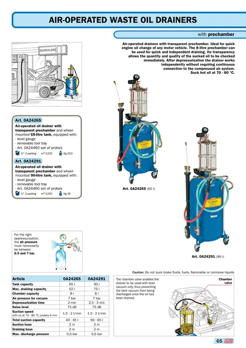Alfa-lub-Katalog, Altölauffang- und Absauggeräte, Seite 65